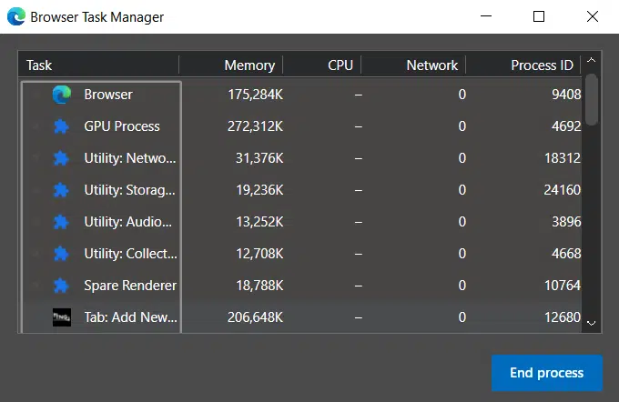 Browser Task Manager Microsoft Edge